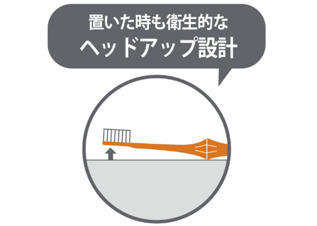 mon seule(モンスール) きちんと奥歯ケア用-ミディアム歯ブラシ