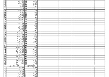全宇宙通信珠算競技大会　　　　　　　Ver.🐣（バージョン・ひよこ）　　　　061～090（30回分）.pdf版