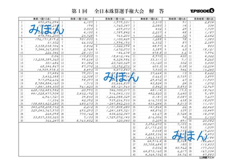 全日本珠算選手権大会　練習問題　EPISODE5　第41～50回（10回分）PDF版