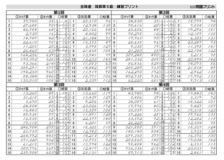 全珠連　珠算　準５級　練習プリント（全16回）※問題はA4両面印刷推奨