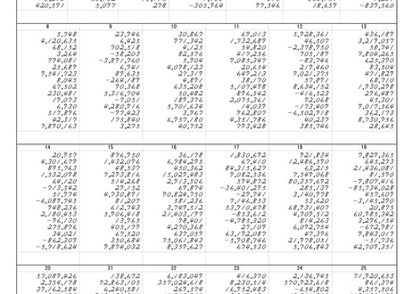 全宇宙通信珠算競技大会　　　　　　　Ver.１（バージョン・ワン）　　　　　091～120（30回分）.pdf版