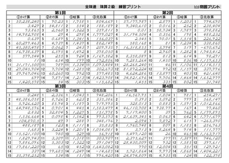 全珠連　珠算　２級　練習プリント（全16回）※問題はB4両面印刷推奨