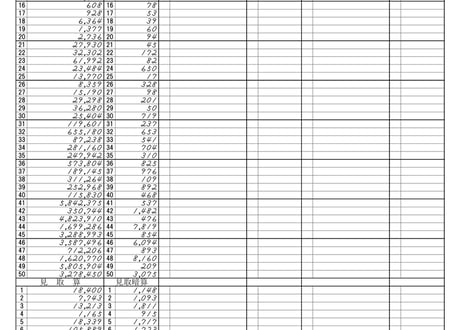 全宇宙通信珠算競技大会　　　　　　　Ver.🍎（バージョン・アップル）　　　091～120（30回分）.pdf版