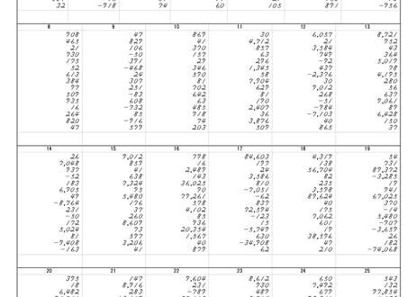 全宇宙通信珠算競技大会　　　　　　　Ver.１（バージョン・ワン）　　　　　091～120（30回分）.pdf版