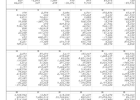 全宇宙通信珠算競技大会　　　　　　　Ver.０（バージョン・ゼロ）　　　　　091～120（30回分）.pdf版