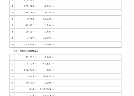 東北七県珠算競技大会【第３部（予選・本選）】（１～５０回）※応用なし