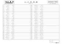 全宇宙通信珠算競技大会　　　　　　　Ver.２（バージョン・ツー）　　　　　001～030（30回分）.pdf版