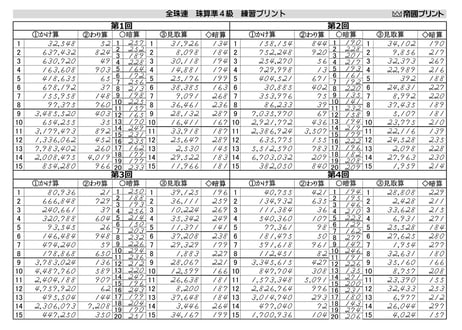 全珠連　珠算　準４級　練習プリント（全16回）※問題はA4両面印刷推奨