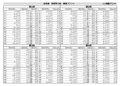 全珠連　珠算　準６級　練習プリント（全16回）※問題はA4両面印刷推奨