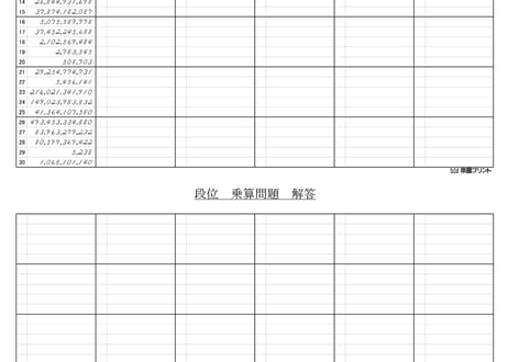 全珠連　段位珠算検定　乗算問題（①第001～048回）48回分