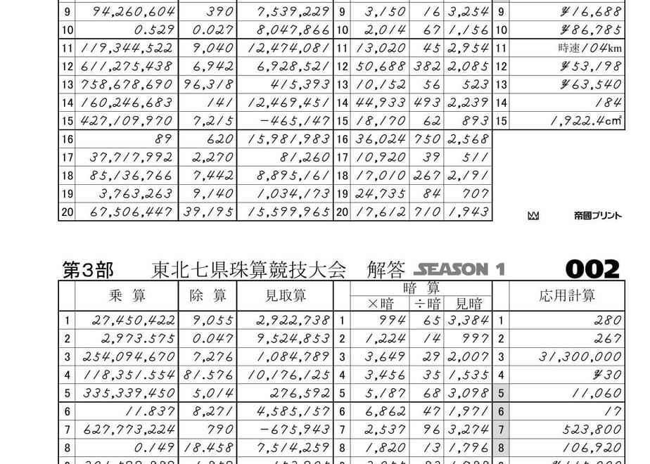 64780cd307d2c40046830bf7