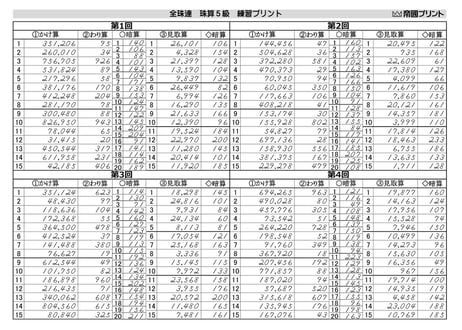 全珠連　珠算　５級　練習プリント（全16回）※問題はA4両面印刷推奨