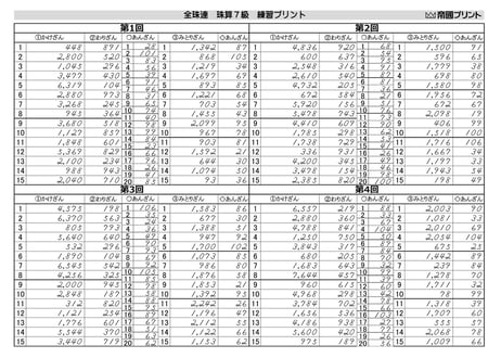 全珠連　珠算　７級　練習プリント（全16回）※問題はA4両面印刷推奨