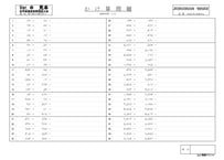 全宇宙通信珠算競技大会　　　　　　　Ver.🌸（バージョン・フラワー）　　　001～030（30回分）.pdf版