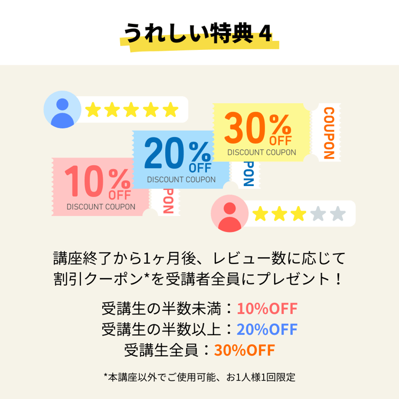医療翻訳講座2（オンライン）【和訳】 | M.O.S. 医療翻訳学習者