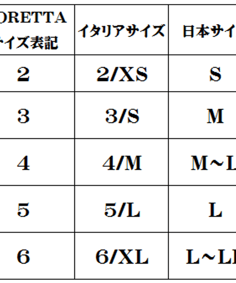 サイズ表