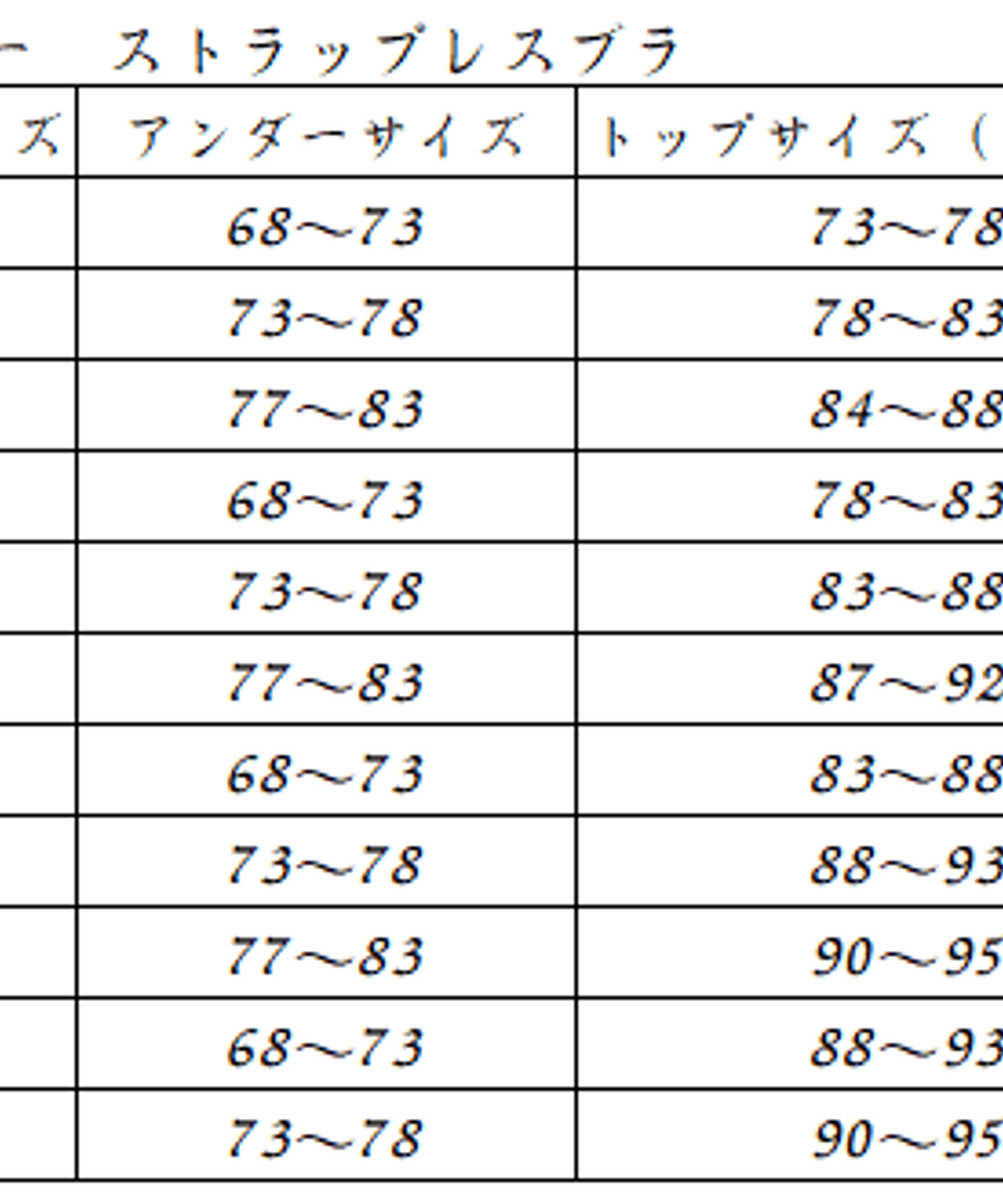 60e7dab4c3289c0c2af843ef