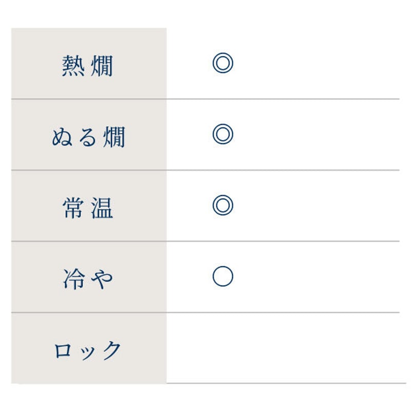 ゆきんこ様専用ページ ゆきんこ☃️ (@yukinko__chan56) / X