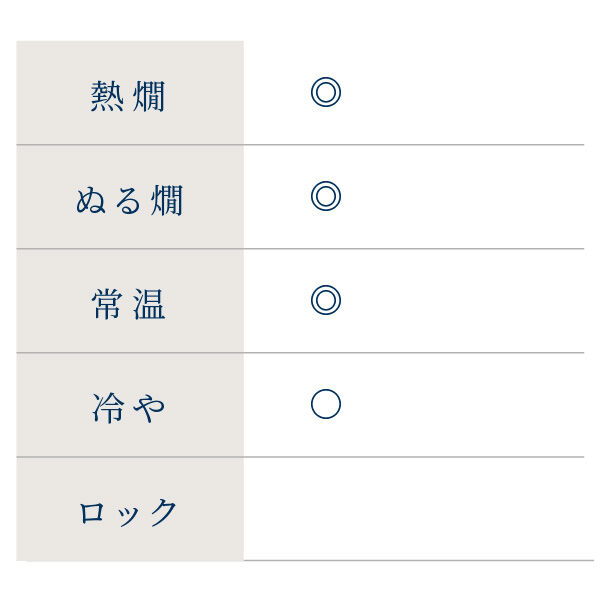 雪ん子 （佳撰） | 【公式】白馬錦酒造オンラインショップ |長野県大町