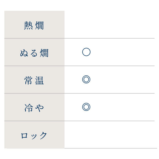 A52週末限定価格☆未使用保管品☆ まるやま扱い 結婚式 豪華 黒留袖6点セット 假屋崎省吾ブランド振袖 正統派古典 ミントグリーン/淡い色 牡丹柄