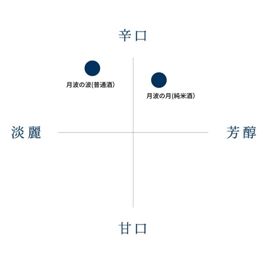618a3d78c15c5a6f88f3e620