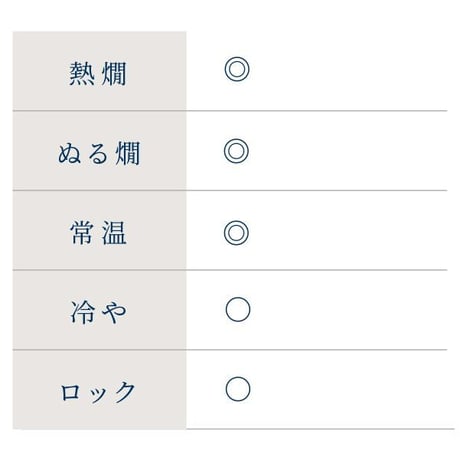 升升半升（ますますはんじょう）4.5L (受注生産品）