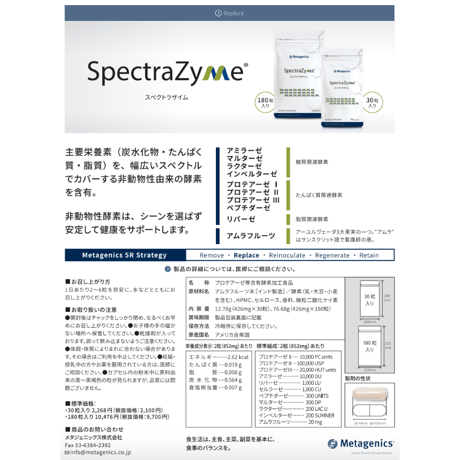 スペクトラザイム（MSS）
