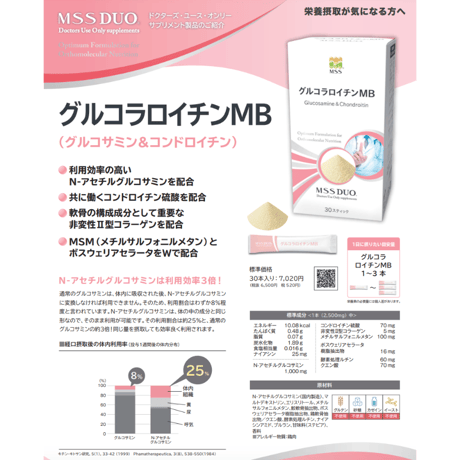 グルコラロイチンＭＢ（MSS）