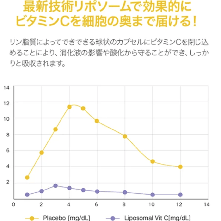 650d33d099747d00294d8ea7