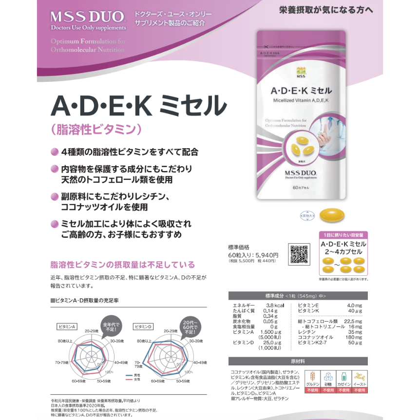 A・D・E・K ミセル （MSS） | TDC Beauty and Healthcare
