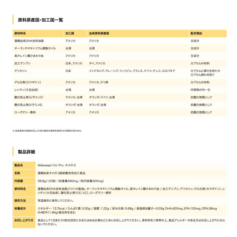 5f996ee13f148d035854f3c8