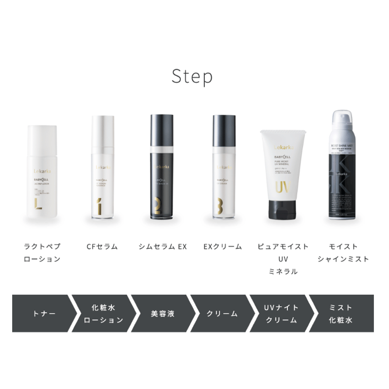 03 EX CREAM （EXクリーム） | TDC Beauty and Healthcare