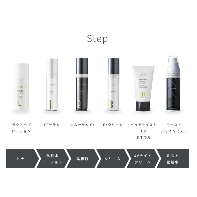 03 EX CREAM （EXクリーム） | TDC Beauty and Healthcare