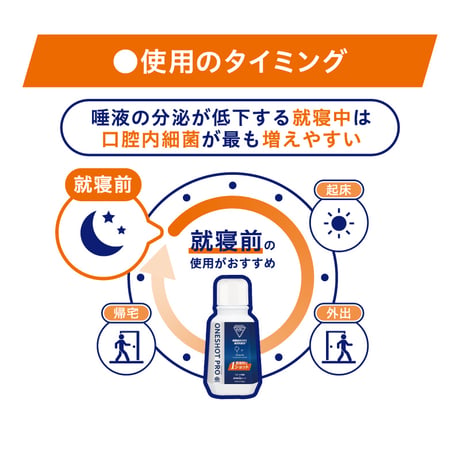 モンダミン　ワンショットプロ　 200ml