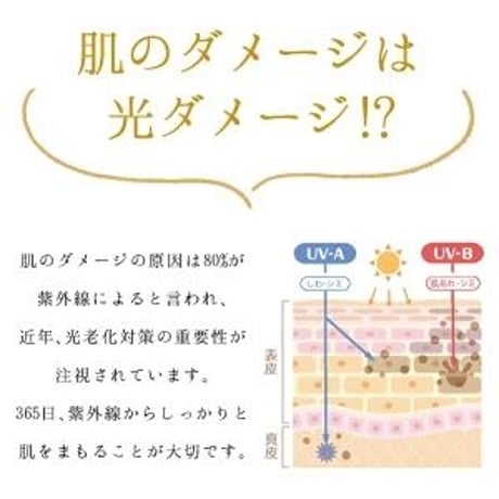 Lov me Touch ラブミータッチ シルキーUVミルク SPF50 PA++++ 50g