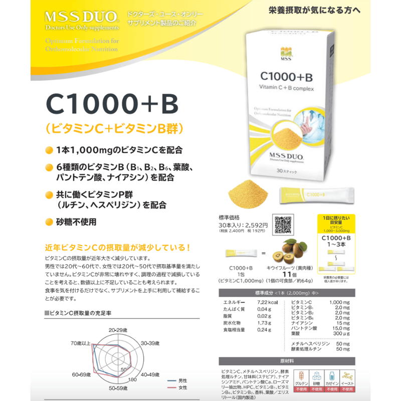 Ｃ１０００＋Ｂ（MSS） | TDC Beauty and Healthcare