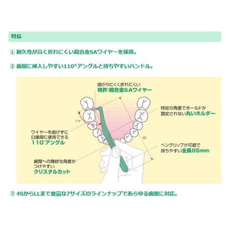 歯間ブラシ　DENT.EX