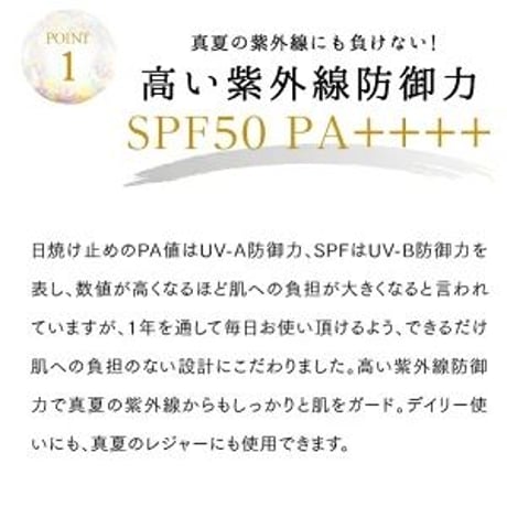 Lov me Touch ラブミータッチ シルキーUVミルク SPF50 PA++++ 50g
