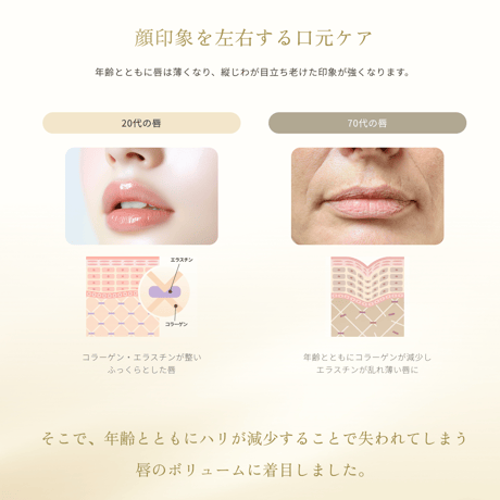 DREX HYAL BXC VOLUMER LIP