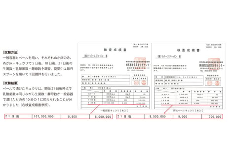【終売】フタ付きペール10リットル