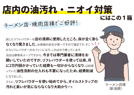 リフレパウダー100g