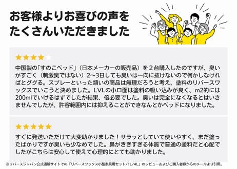 リバースワックス小型家具用セット（刷毛付き）｜家具臭低減ワックス