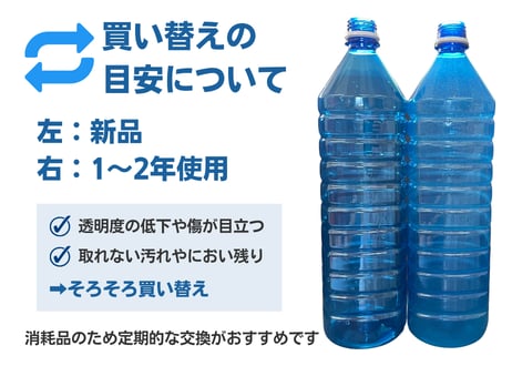 テラボトル500ml