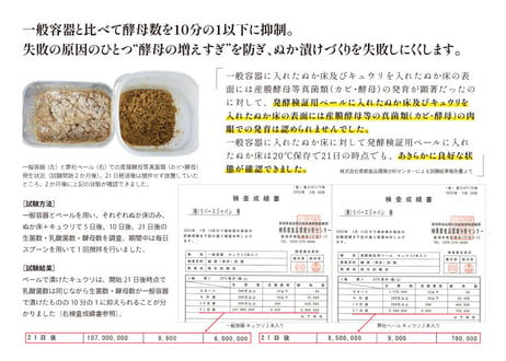 【終売】フタ付きペール10リットル