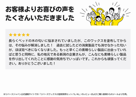 リバースワックス小型家具用セット（刷毛付き）｜家具臭低減ワックス