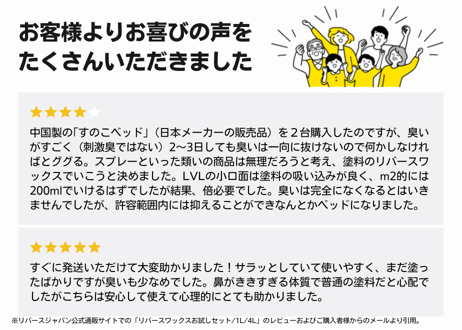 リバースワックス1リットル（刷毛付き）