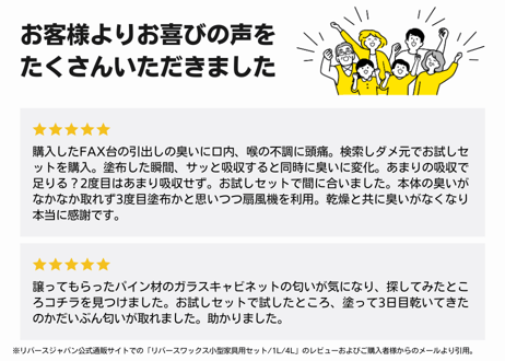 リバースワックス小型家具用セット（刷毛付き）｜家具臭低減ワックス