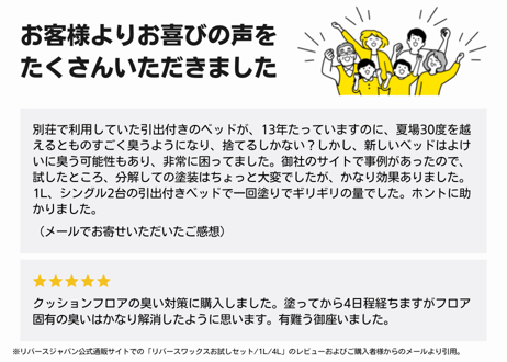 リバースワックス1リットル（刷毛付き）