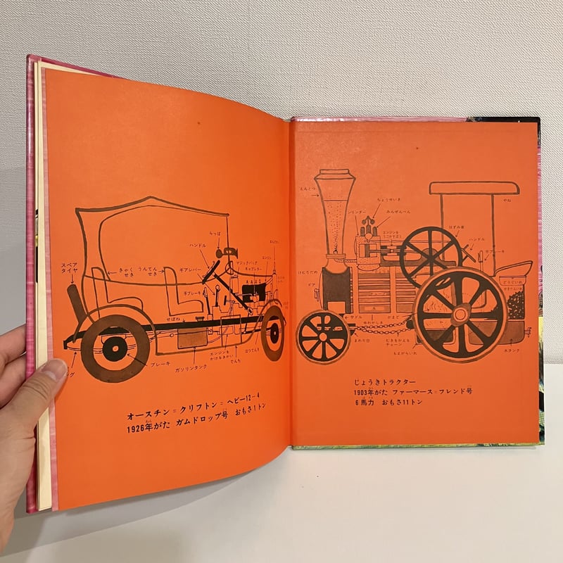 世界の絵本 イギリス「ガムドロップ号」 | まなみ古書店
