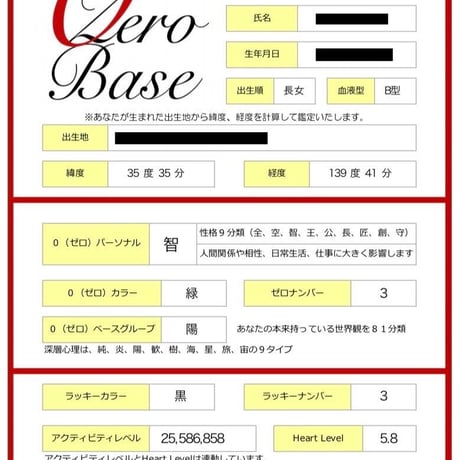 ゼロベース脳プロファイリング鑑定・個性脳基準書・コーチングセッション（2時間×2回）